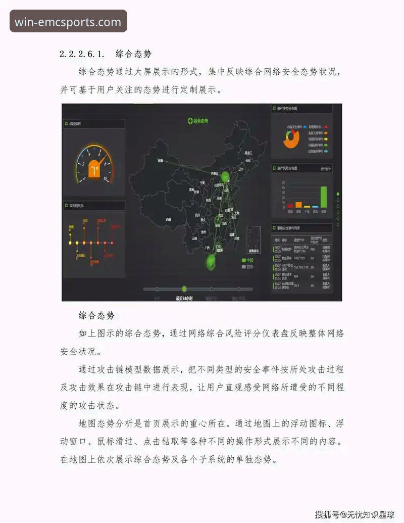 易倍体育安全吗 易倍体育平台安全吗?行业观察者深度解析其运营机制与用户体验