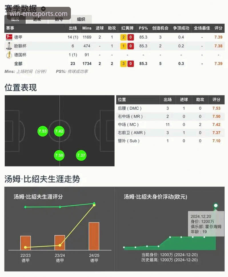 易倍体育平台深度解析：从注册到直播投注的全面体验指南
