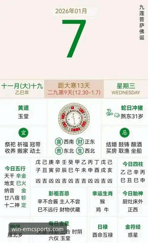 2026年易倍体育平台注册的7个关键变化与操作指南