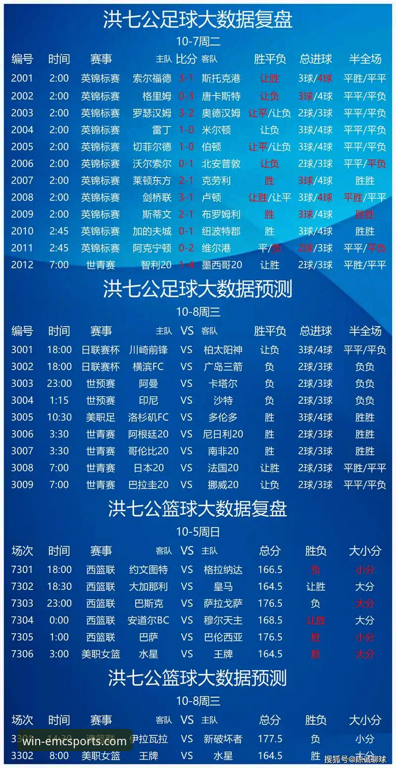 易倍体育实时赛事最新版 易倍体育实时赛事最新版 vs 传统版本:哪个更能满足你的投注需求?