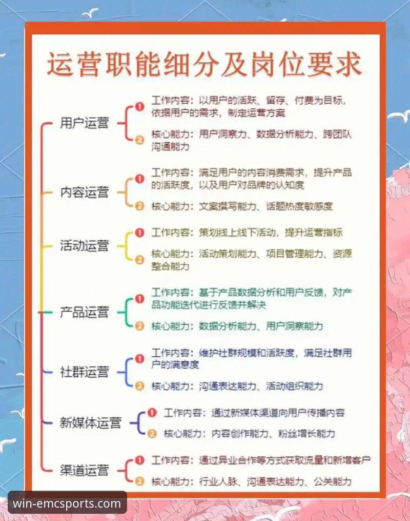 易倍体育安全吗 易倍体育平台安全吗?行业观察者深度解析其运营机制与用户体验